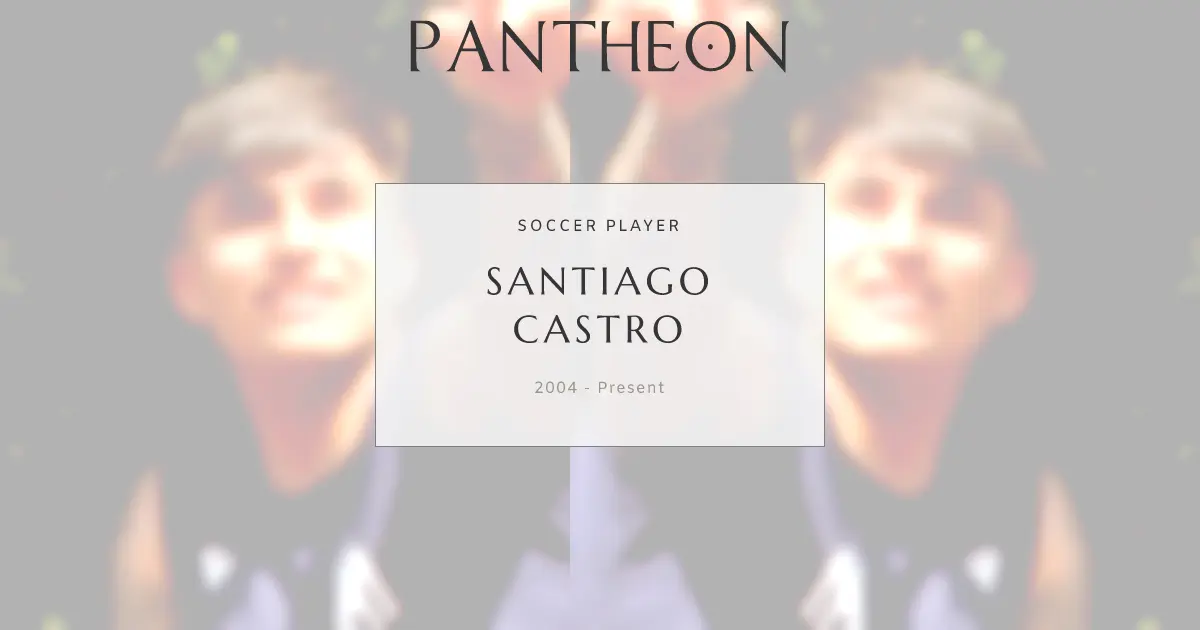 La Storia di Santiago Castro nel Mondo del Calcio