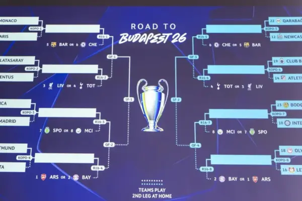 where to watch champions league — IT news