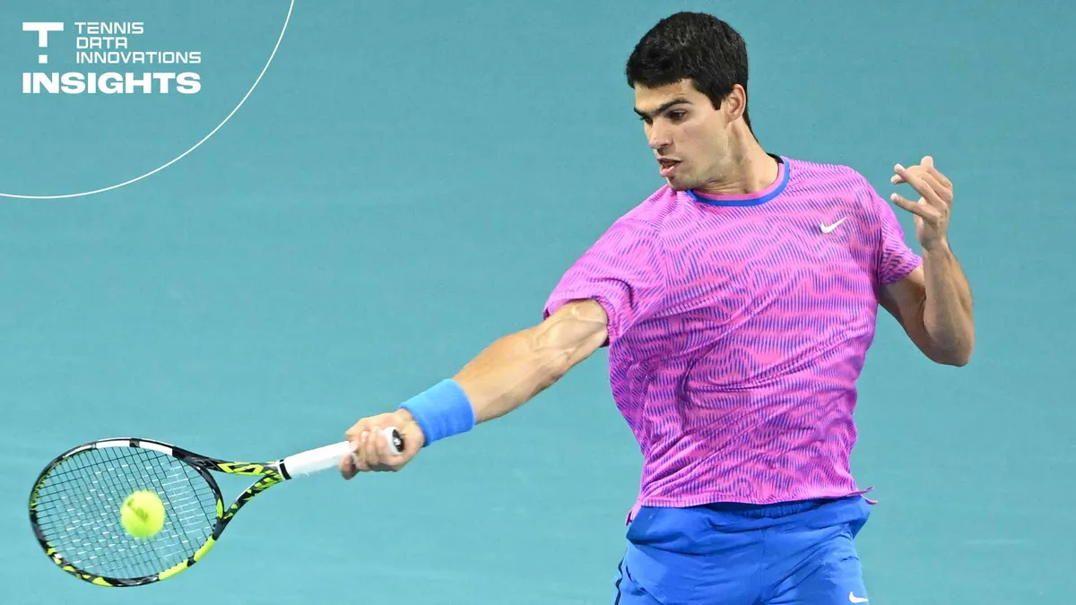Alcaraz oggi: Alcaraz affronta Dimitrov a Indian Wells