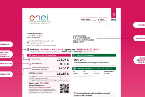 bolletta — IT news