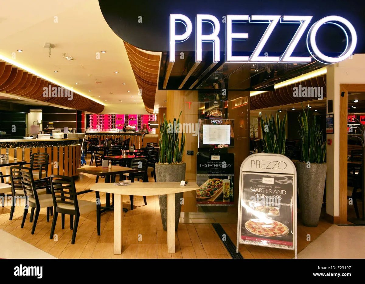prezzo — IT news