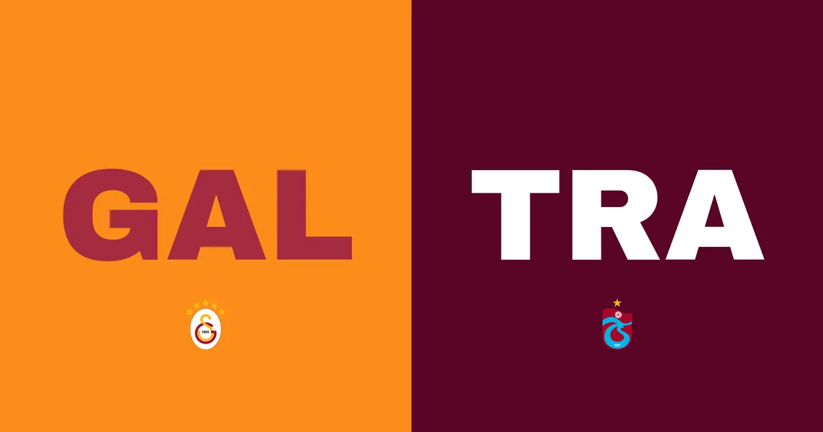 Trabzonspor – galatasaray: Cosa aspettarsi da ?