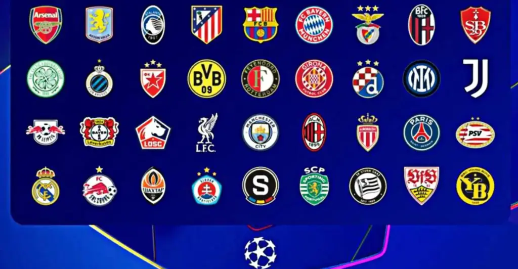 sorteggi champions
