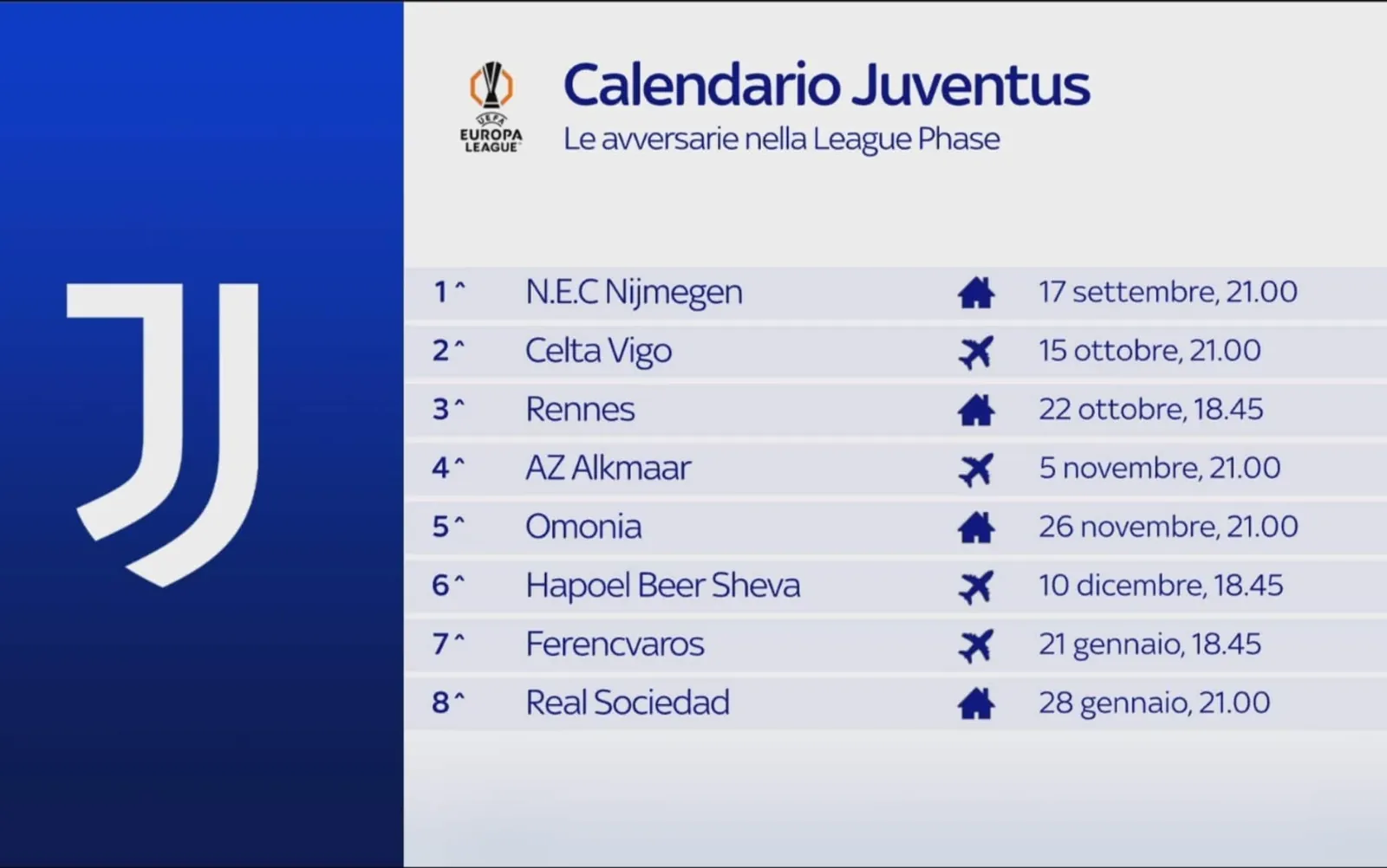 Juve